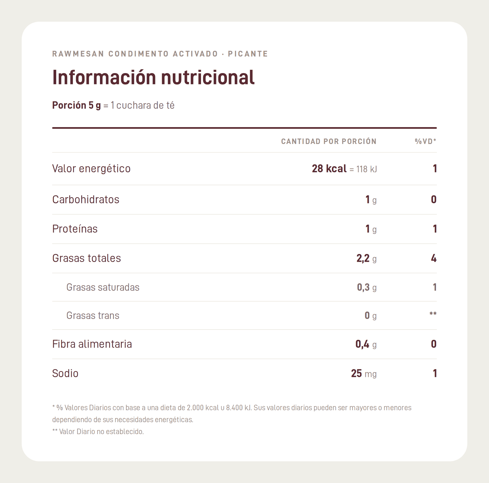 Rawy Tabla Nutrional Rawmesan Picante