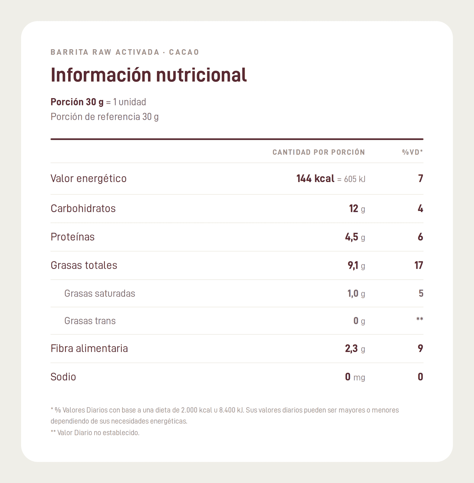 Rawy_Barrita_Cacao_04_Tabla_Nutricional